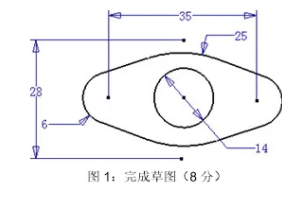 贵州自考工业设计专业（专升本）产品系统化设计（04842）考试大纲