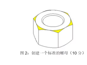 贵州自考工业设计专业（专升本）产品系统化设计（04842）考试大纲