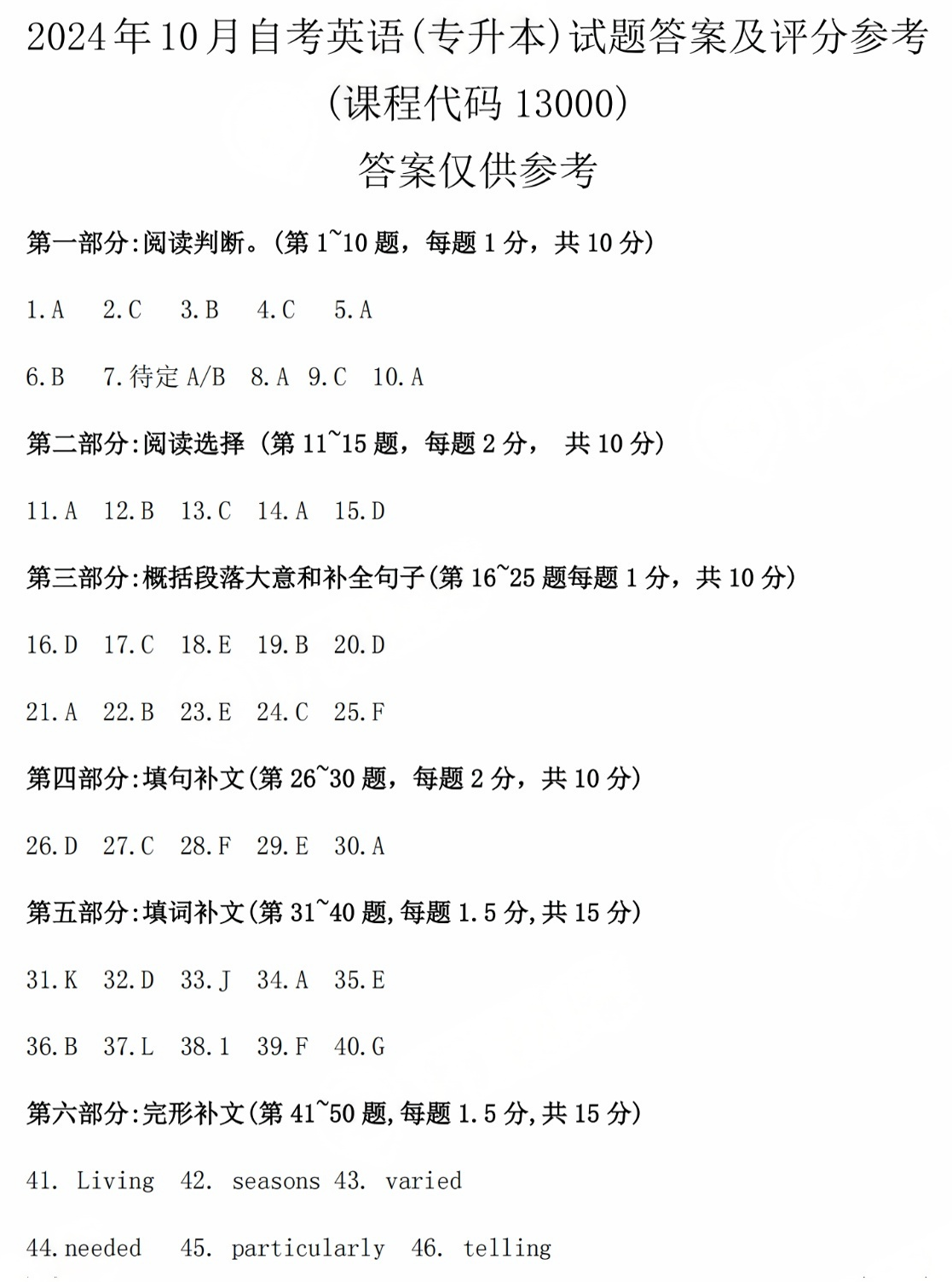 2024年10月自考英语（专升本）答案解析