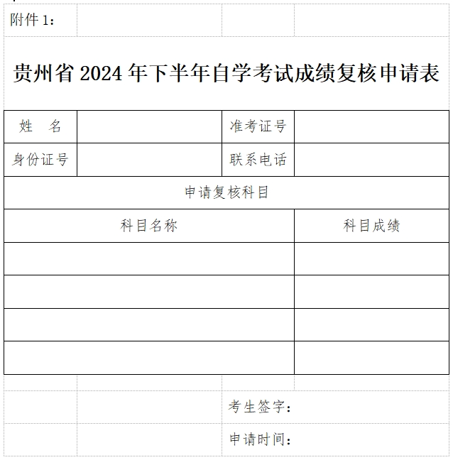 2024年10月贵州自考查分时间是11月21日！