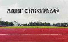 2018贵阳有什么本科大学？